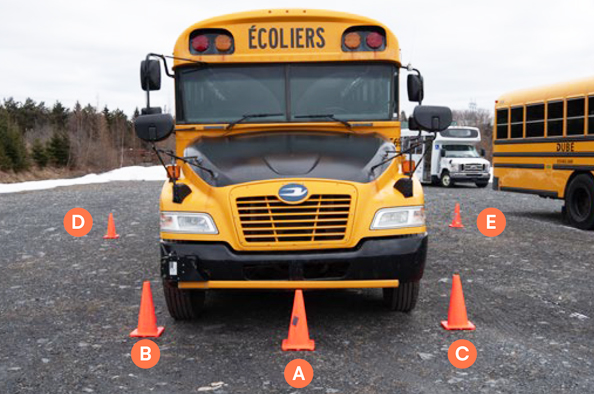 Image de L’ajustement des miroirs et la sécurité – autobus scolaire